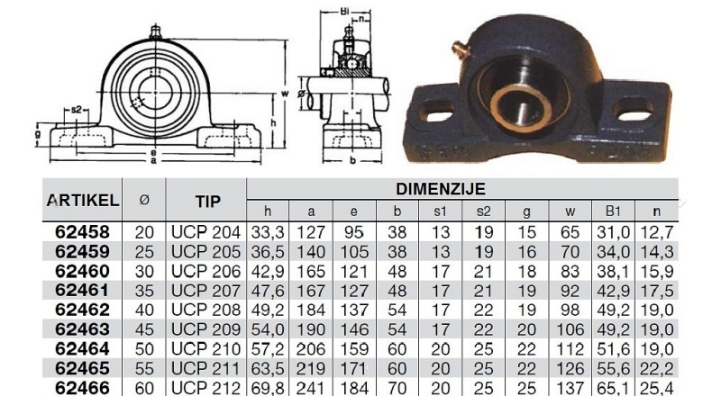 Ucp 205 подшипник размеры